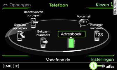 De mobiele telefoon is aan de mobiele-telefoonvoorbereiding gekoppeld